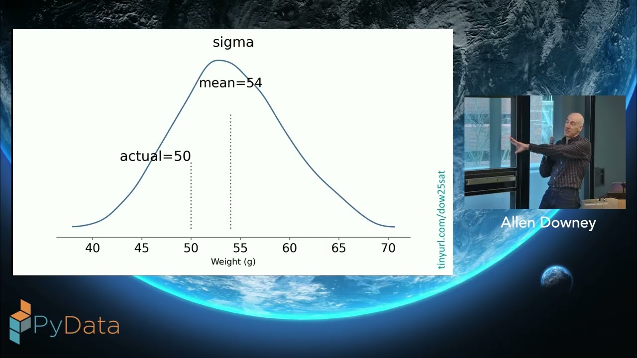 Allen Downey-The SAT math gap- gender difference or selection bias--PyData Global 2025