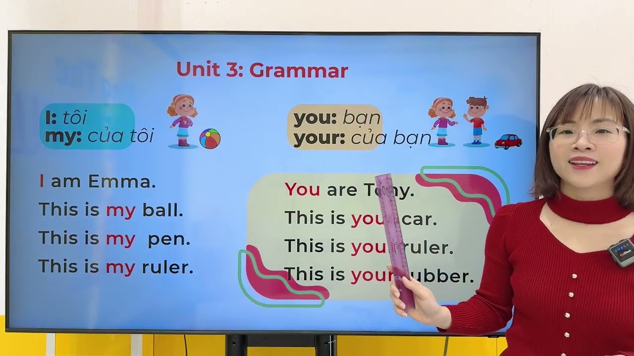 Review Unit 3 Academy star 1
