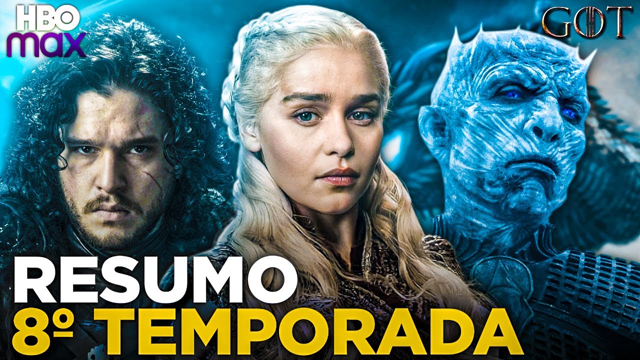 RESUMO DE 