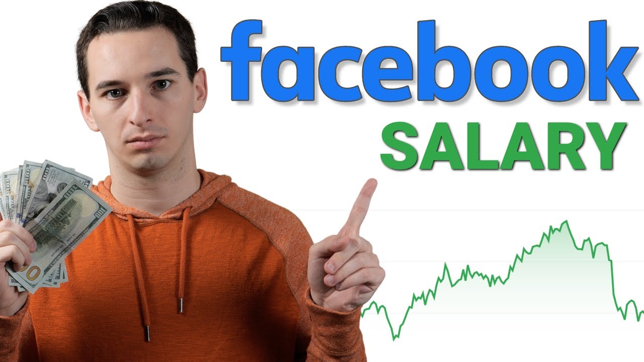 Рост моей зарплаты в Facebook (Meta) как инженера-программиста