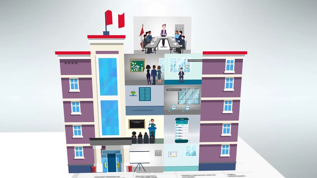 Modelo de Integridad para las entidades del sector público