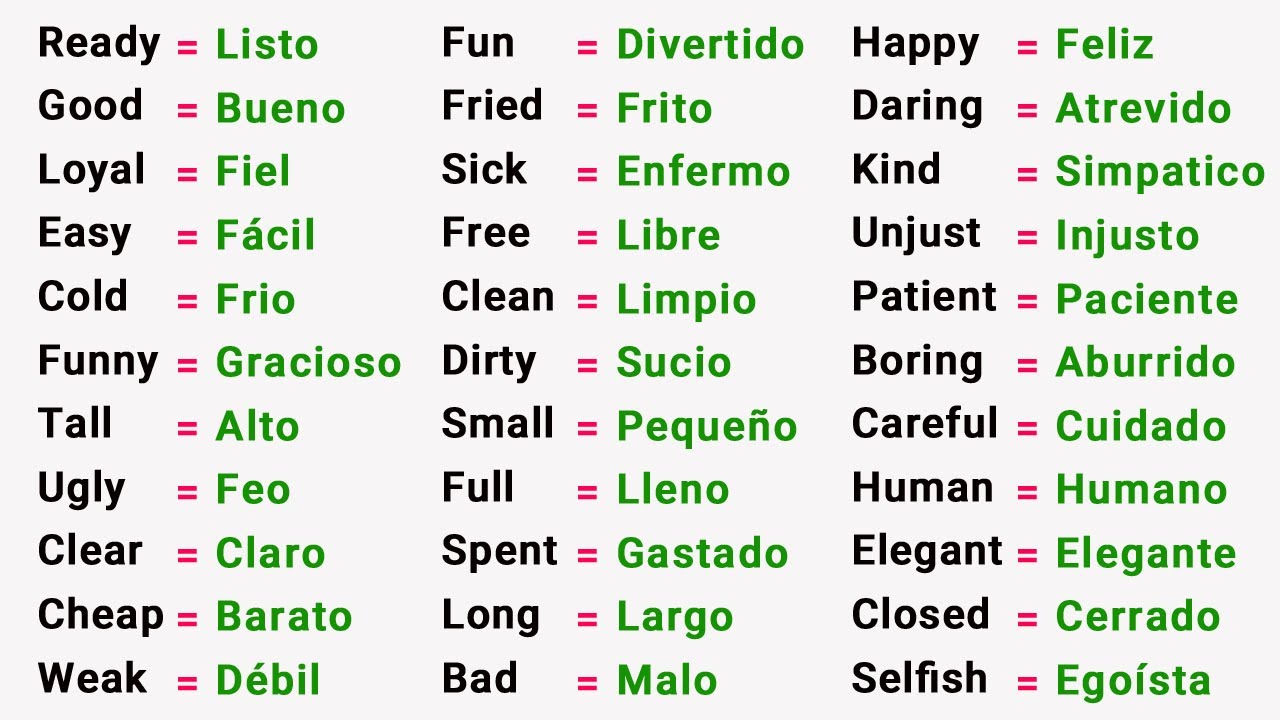 Mejora tu Fluidez en Inglés: 📚110 Adjetivos de Alto Impacto para Utilizar