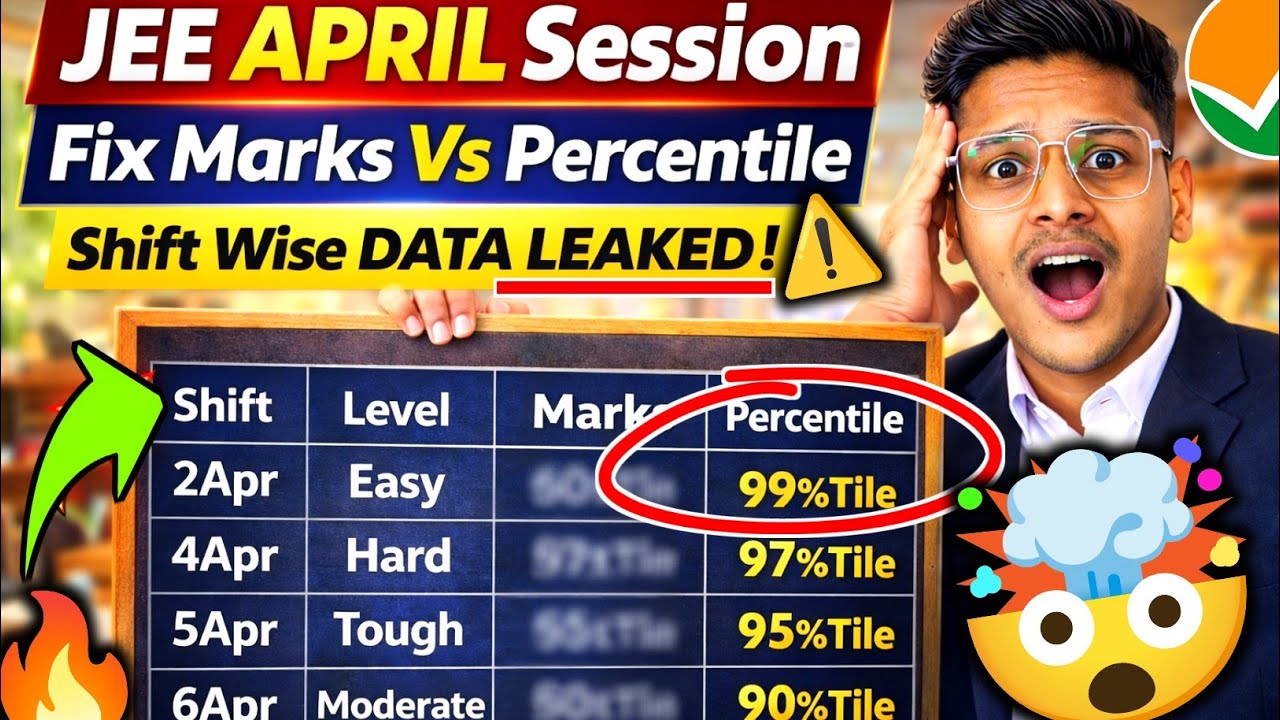 Marks Vs Percentile Jee Mains 2026 April Attempt 😱| Shift Wise Marks Vs Percentile Jee Mains 2026 🔥!