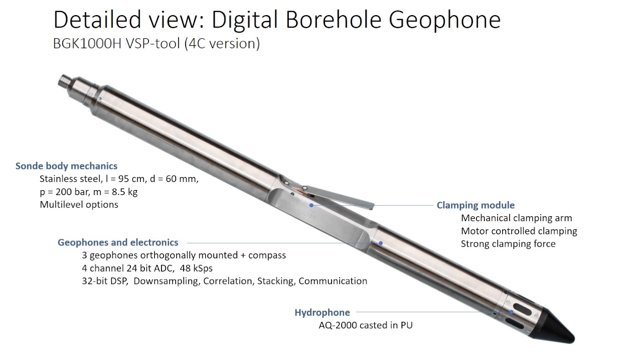 Digital Borehole Geophone