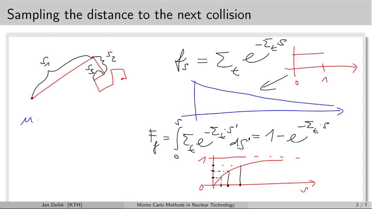 MC simulations:  4.3 Transition kernel