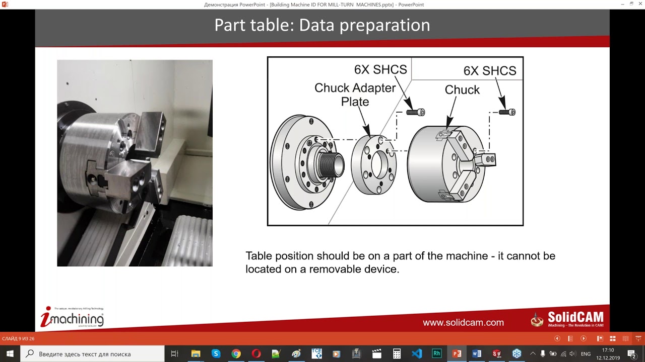 Building Machine ID for Mill Turn Machines   Part 1