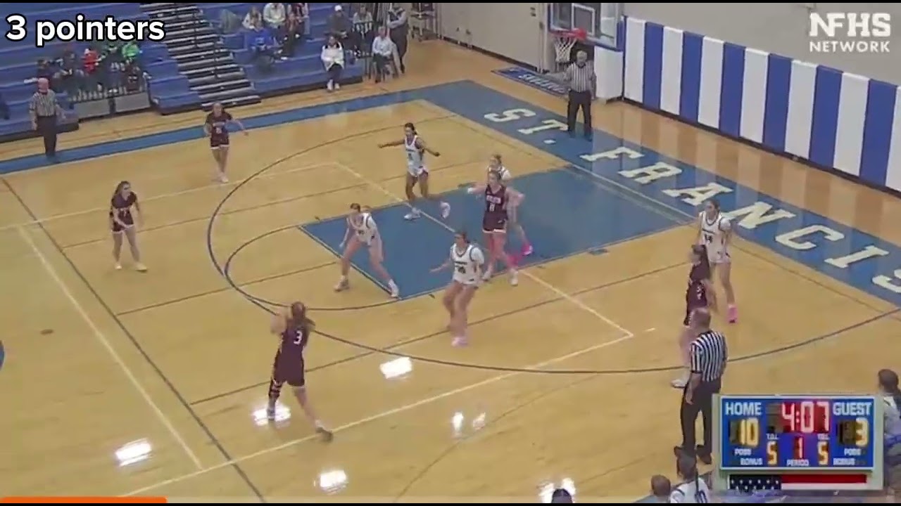 #1 Sophomore Ava Biagini Varsity 2025-2026 Season Wheaton Academy 