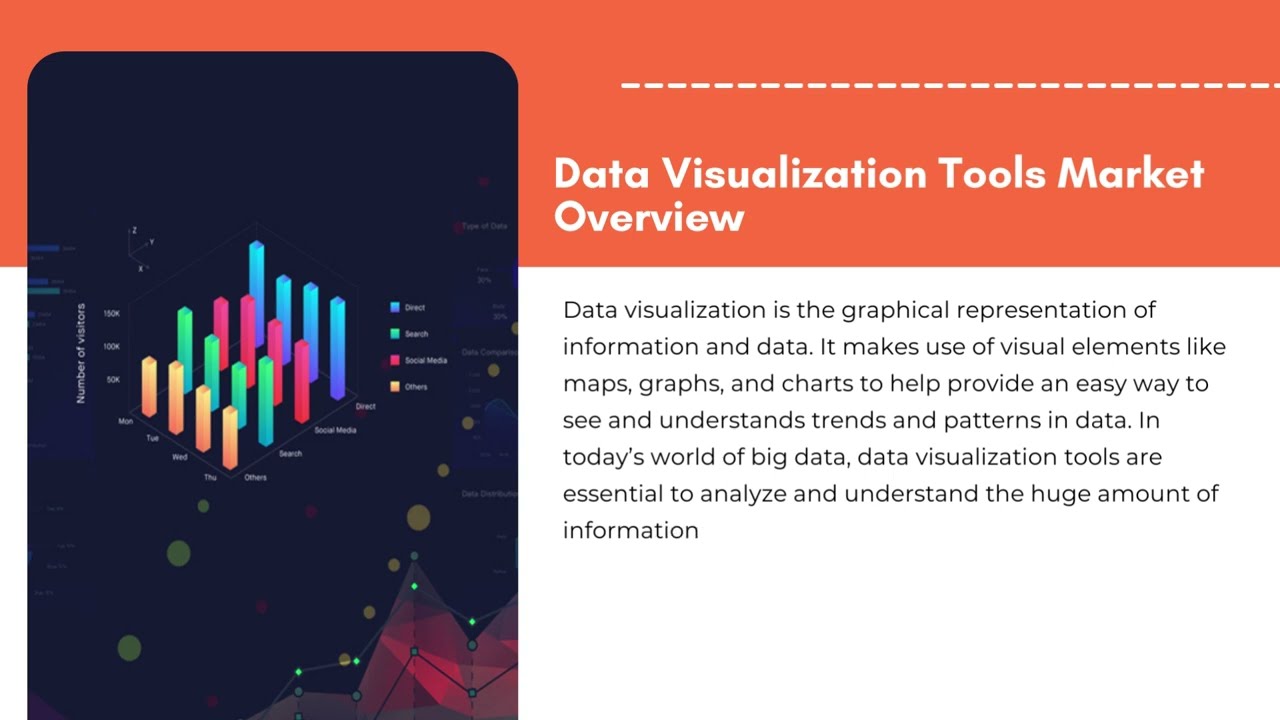 Data Visualization Tools Market Size 2023 | Exactitude Consultancy Reports