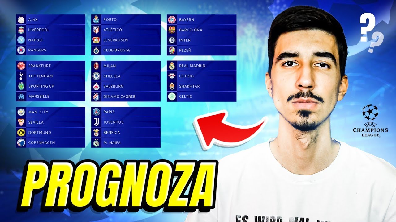 MOJA PROGNOZA GRUPNE FAZE LIGE PRVAKA!