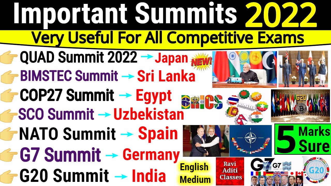 Summits 2022 Current Affairs | Important Summit & Conferences 2022 | Current Affairs in English