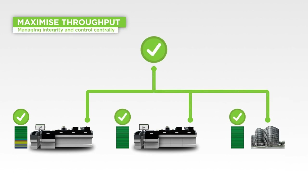 Maximize Mailroom Efficiency: Quadient DS-1200G4i Folder Inserter | MCC Solutions Expert Demo