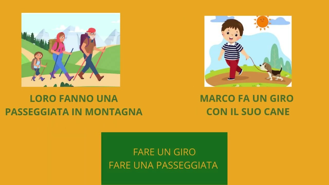 Verbo FARE