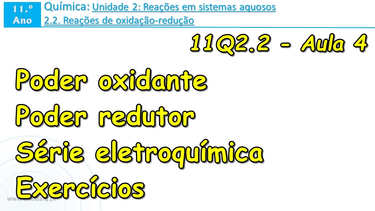 11.º QUÍMICA | 2.2. Poder oxidante e redutor | Série eletroquímica | Aula 4