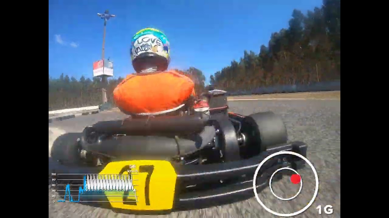 Euroindy Batalha 3°prova Aniversário 2°manga final P1 Tonykart #313