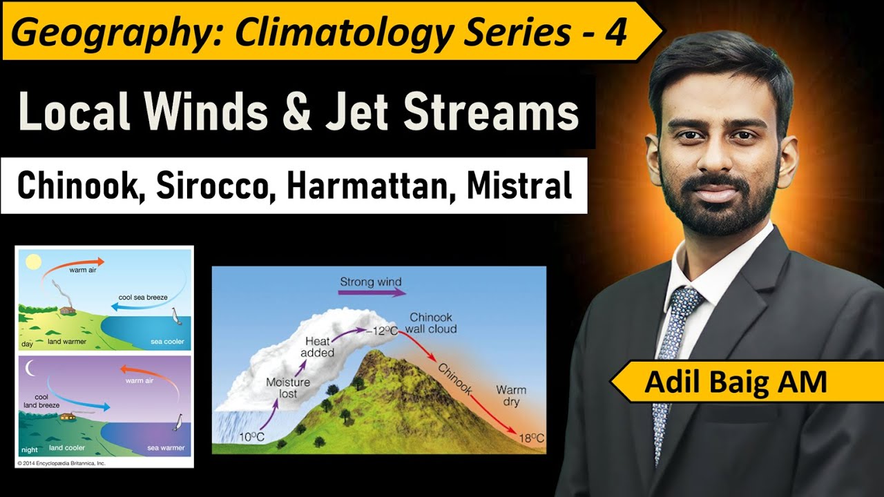 Geography Series 4 |Local Winds - Chinook, Sirocco, Harmattan, Jet Streams | Climatology | Adil Baig