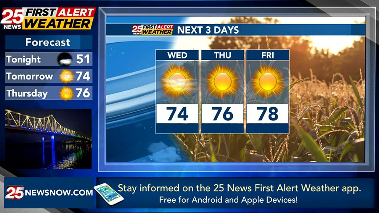 First Alert Forecast, Tuesday September 12, 2023