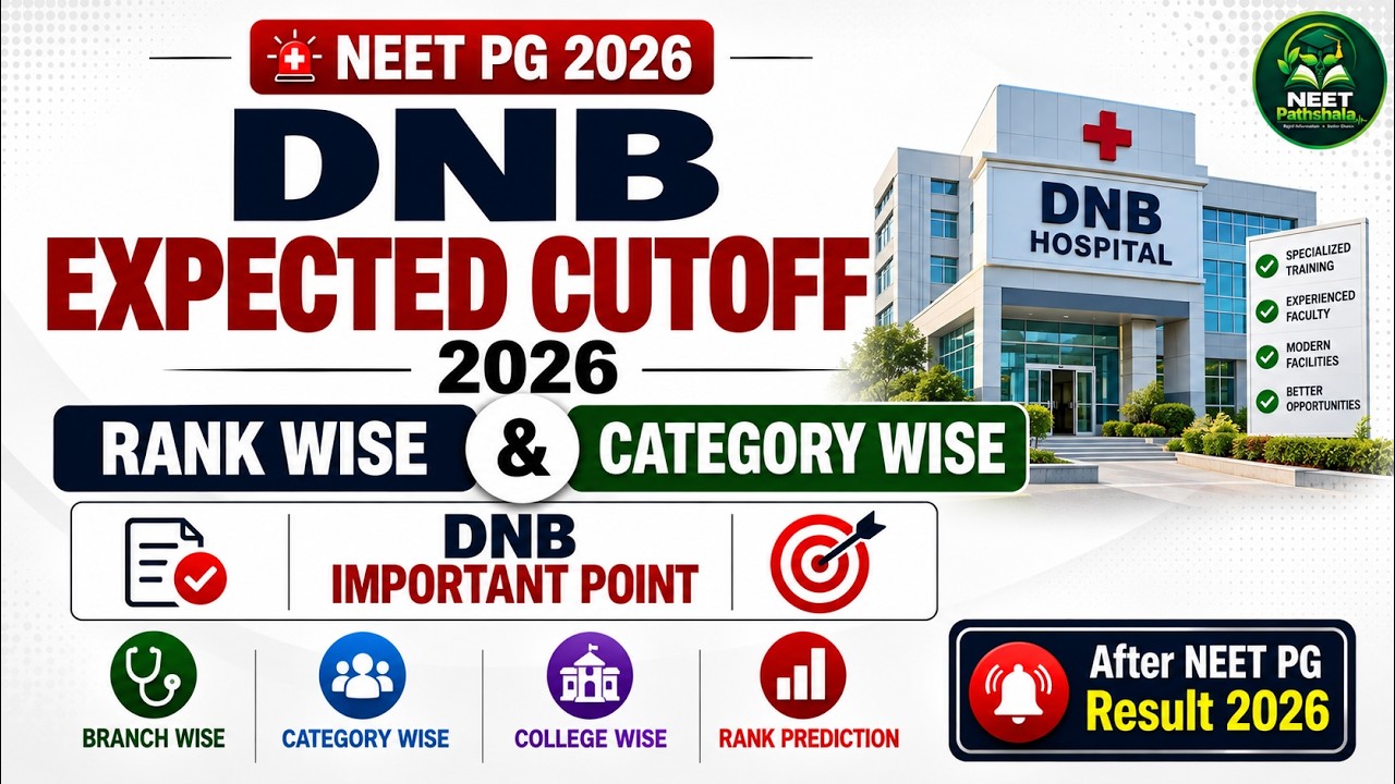 Neet PG 2026 DNB Expected Cutoff | Rank Wise & Category Wise Analysis