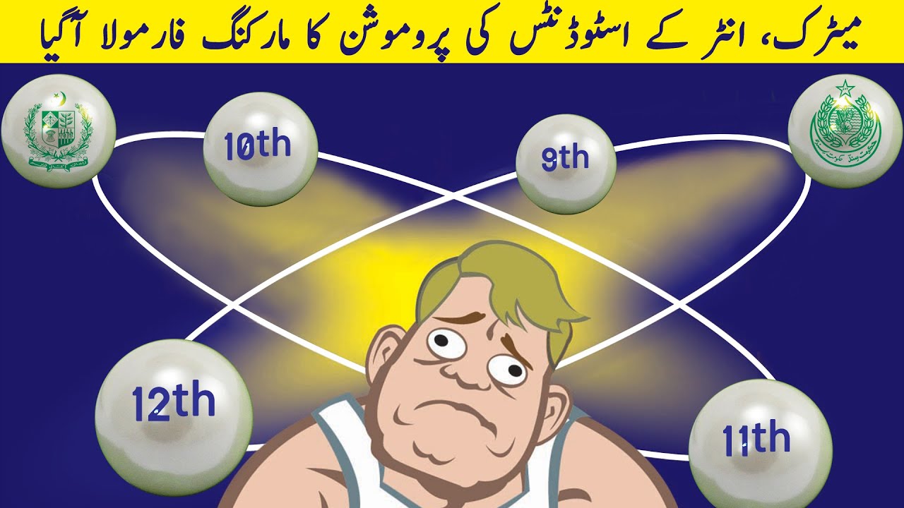 Marking Formula for Promoted Students 2020 :: Intermediate & Matric Students :: Students E cafe