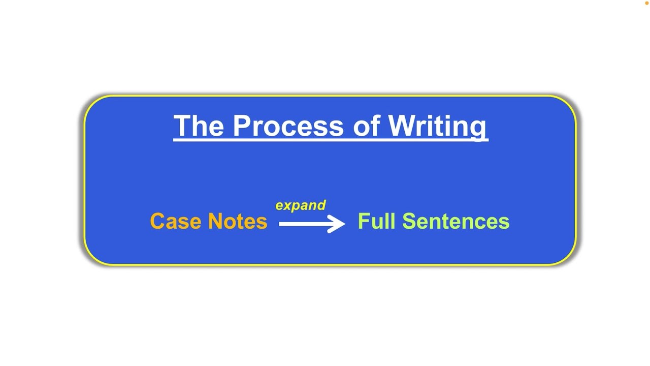 D2 - OET Writing - Introduction & Paraphrasing