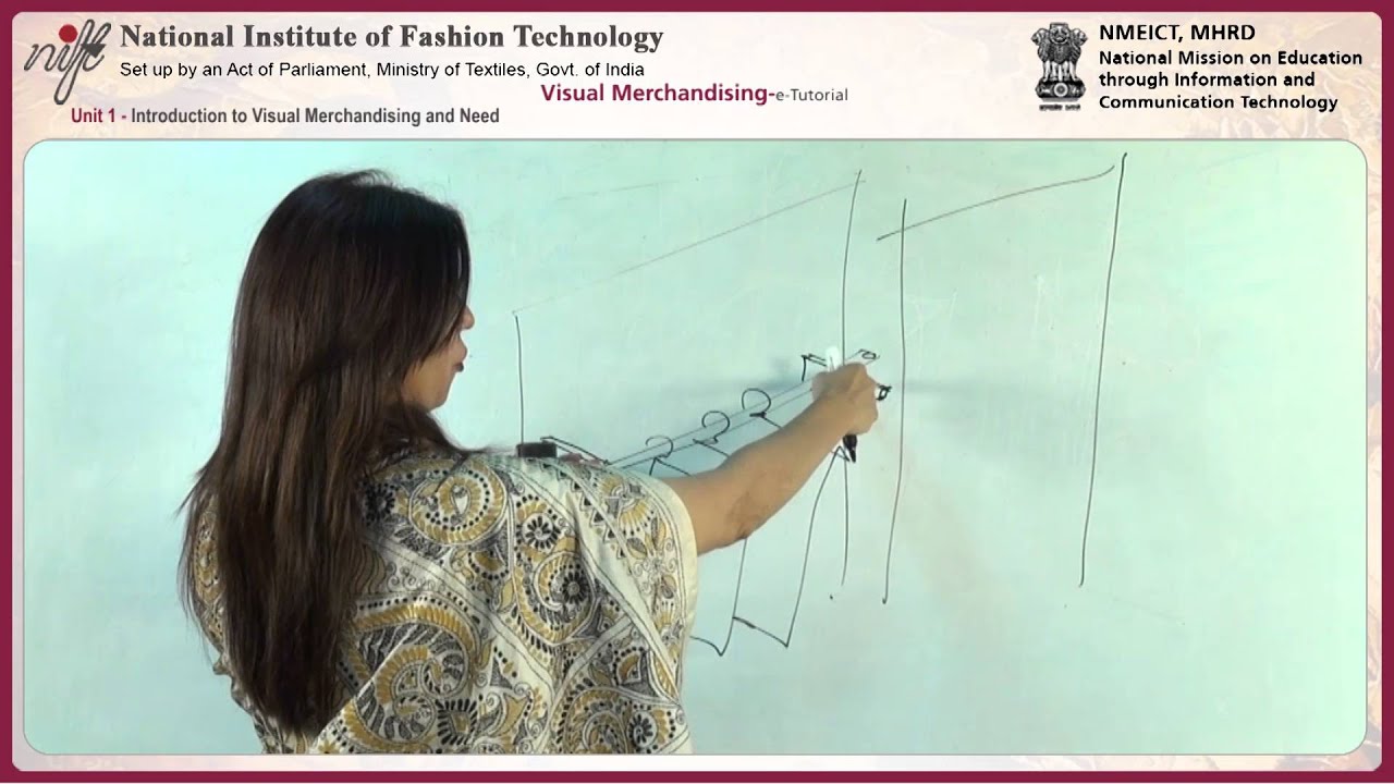 Introduction to visual merchandising and need