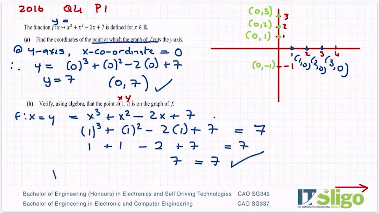 Functions and Calculus 2016 Q4 Paper 1 Leaving Cert Ordinary Level Maths