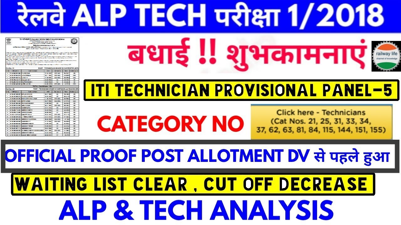 Post Allotment DV से पहले हुआ Official proof RRB Chennai ITI Technician Provisional panel-5 after DV