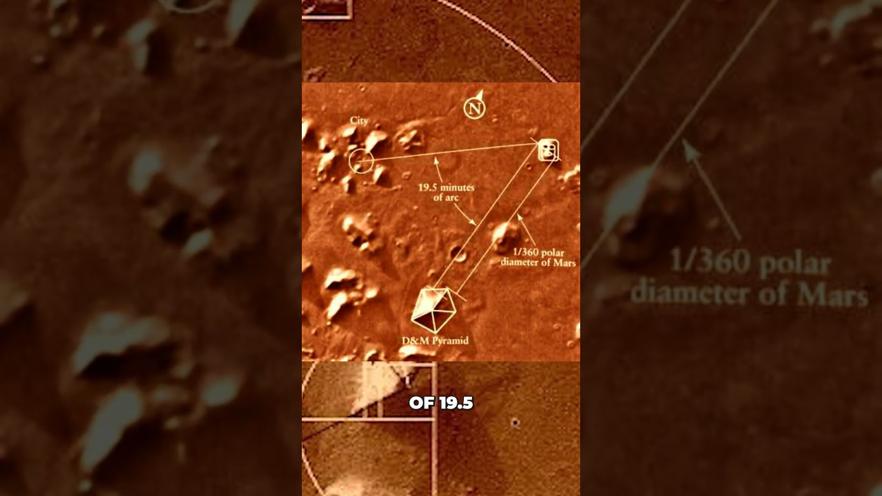 Mars Megalithic Code #mars #ancientmysteries #cydonia #extraterrestrial #martianlife #martian