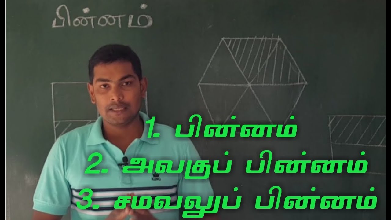 பின்னம் என்றால் என்ன??? அடிப்படை விளக்கம் / சமவலுப் பின்னம் / அலகுப் பின்னம் / Fraction