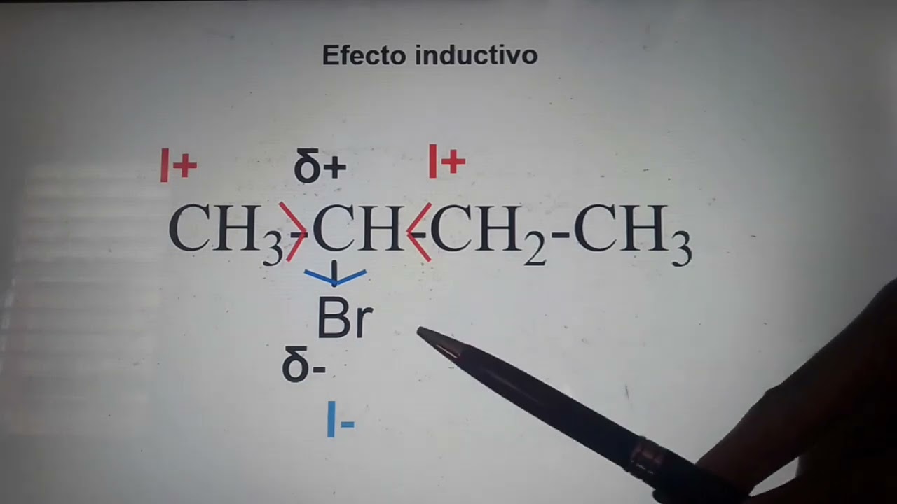 Efecto inductivo y estabilidad de carborradicales y carbocationes ​⁠