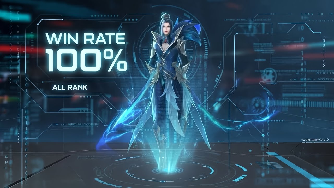 Day 4 Main Ling, Win rate 100% All Rank - No Cut & No Edit