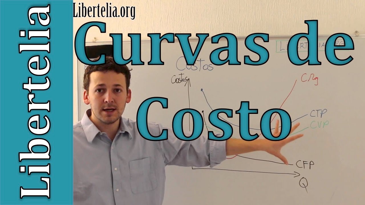 Curvas de costos más comunes | Costos de la empresa | Microeconomía | Libertelia.org