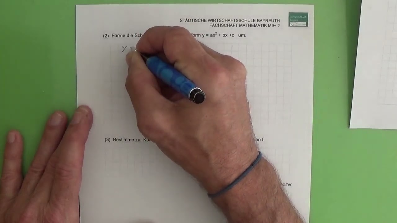 WIRTSCHAFTSSCHULE LEHRER WALTER  Erstellen einer quadratischen Funktion aus Scheitel und einem Punkt