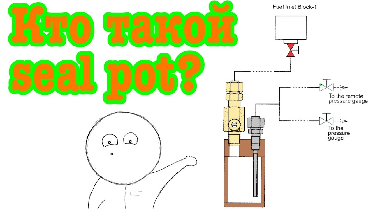 FO seal pot. Что такое seal pot, для чего он нужен и как устроен. Что такое этиленгликоль.