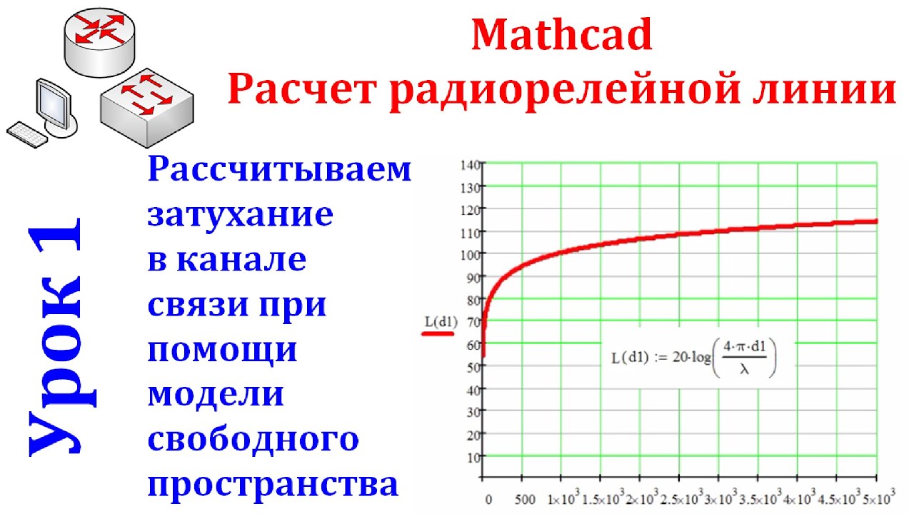 Mathcad. Расчет затухания сигнала. Модель свободного пространства