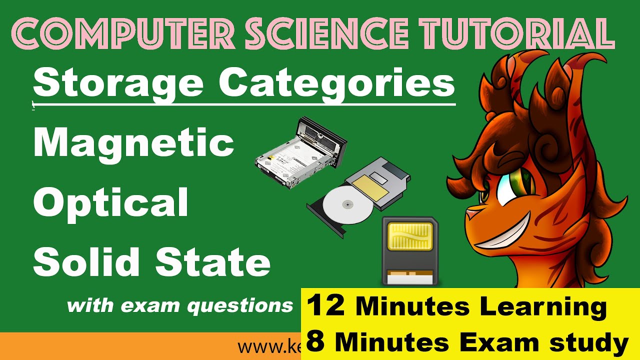 Storage Categories: Magnetic Optical Solid State