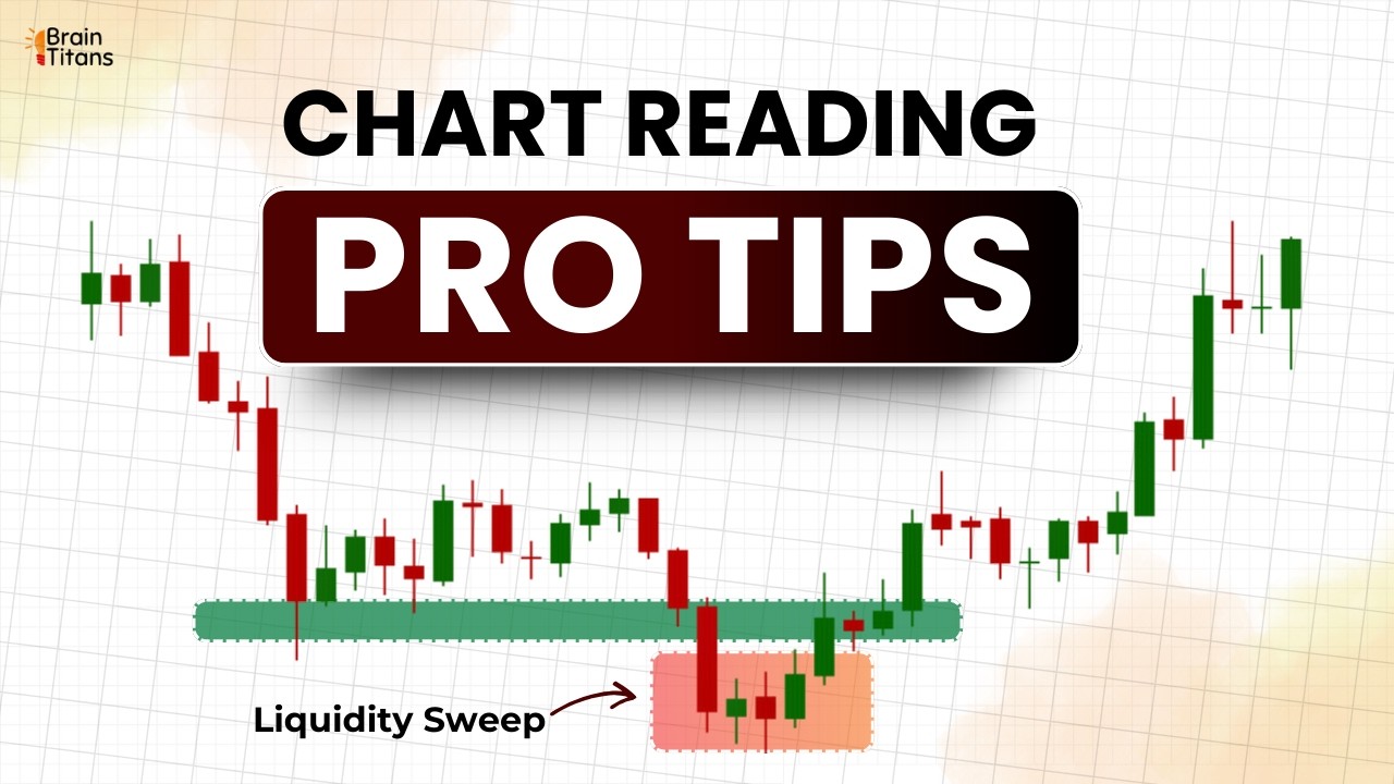 Chart Reading Pro Tips for Intraday Trading | Brain Titans