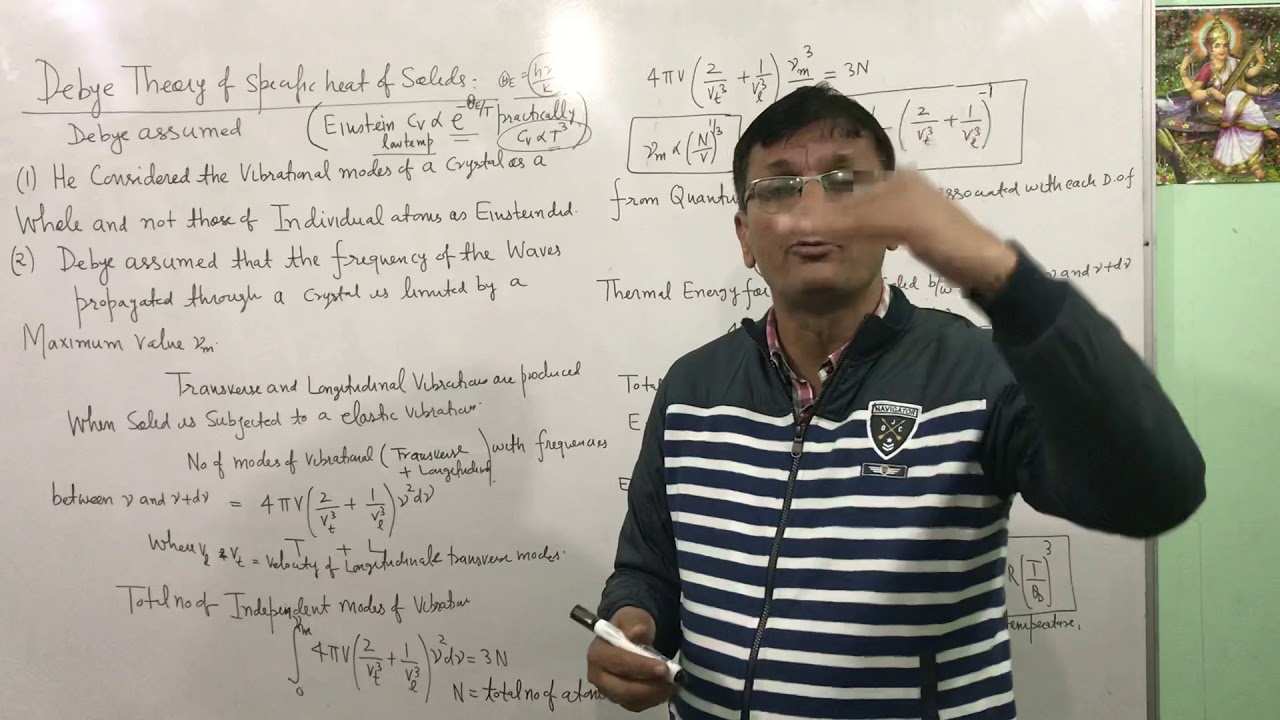 Debye theory ( specific heat of solids)