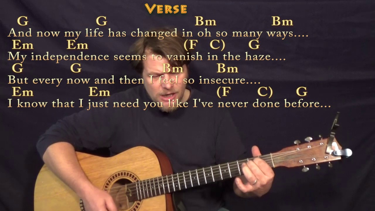 Help! (The Beatles) Strum Guitar Cover Lesson in Am with Chords/Lyrics