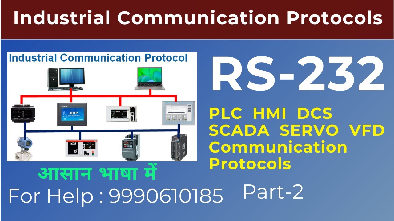 What is RS232 and What is it Used for? Part-2 Industrial Communication Protocol in Hindi#rs232 #plc