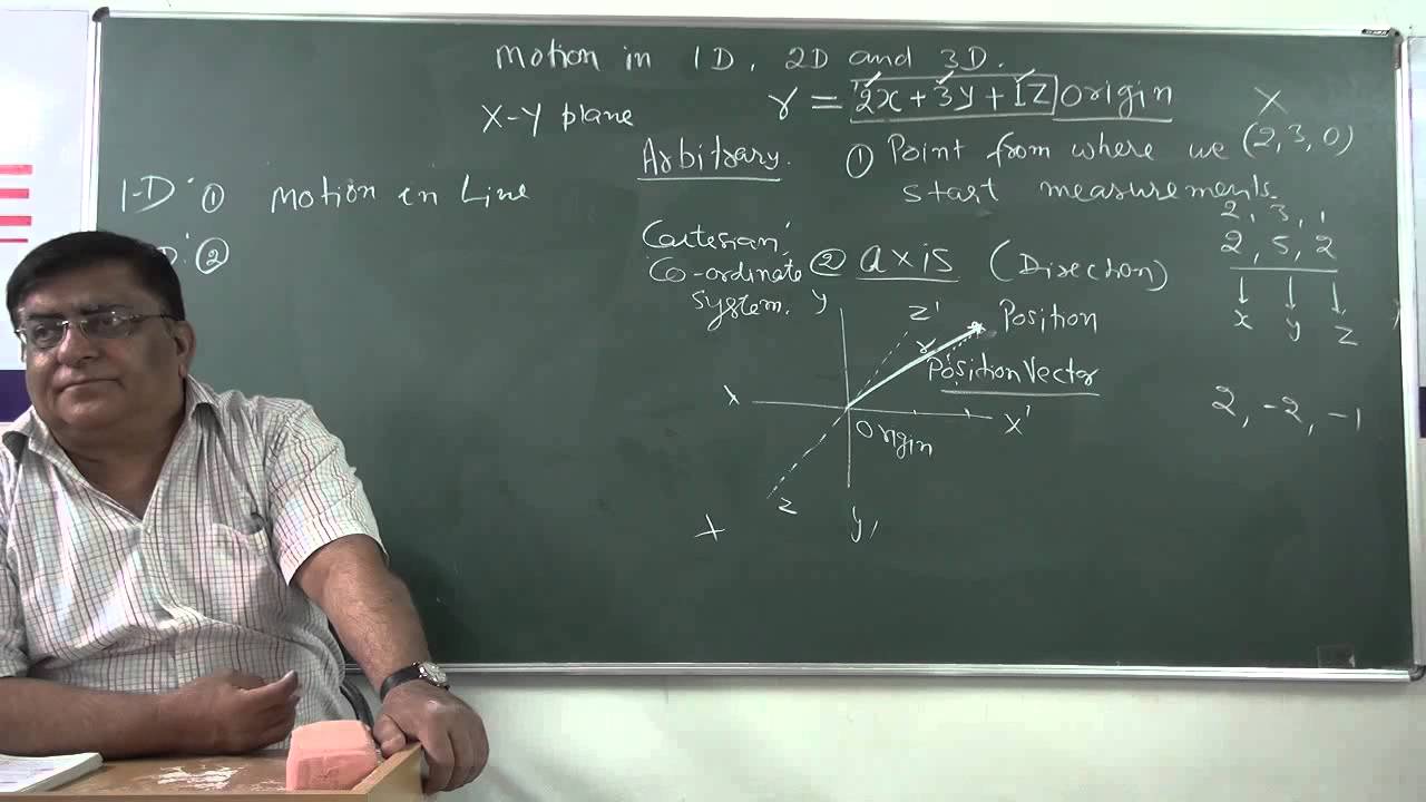 XI-3.02.Motion in One dimension, Pradeep Kshetrapal (2014)