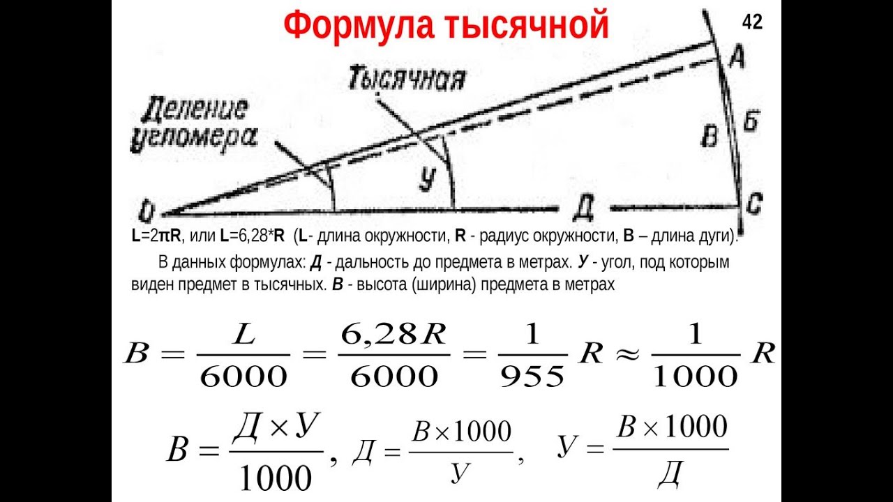Использование 