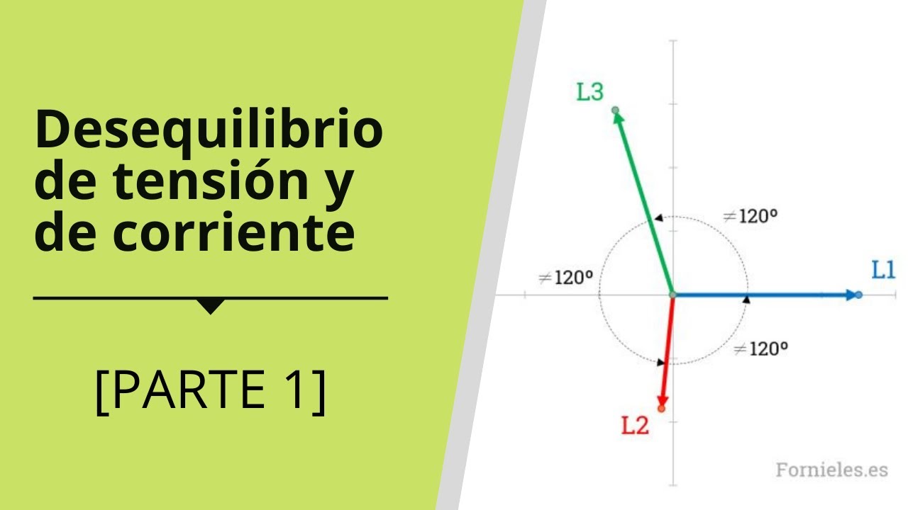 ⚡ Desequilibrio de TENSIÓN y CORRIENTE [Parte 1]