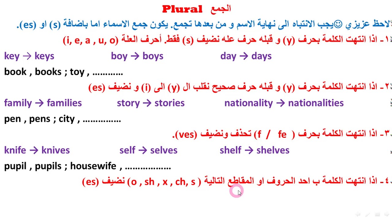 الجمع انكليزي سادس ابتدائي