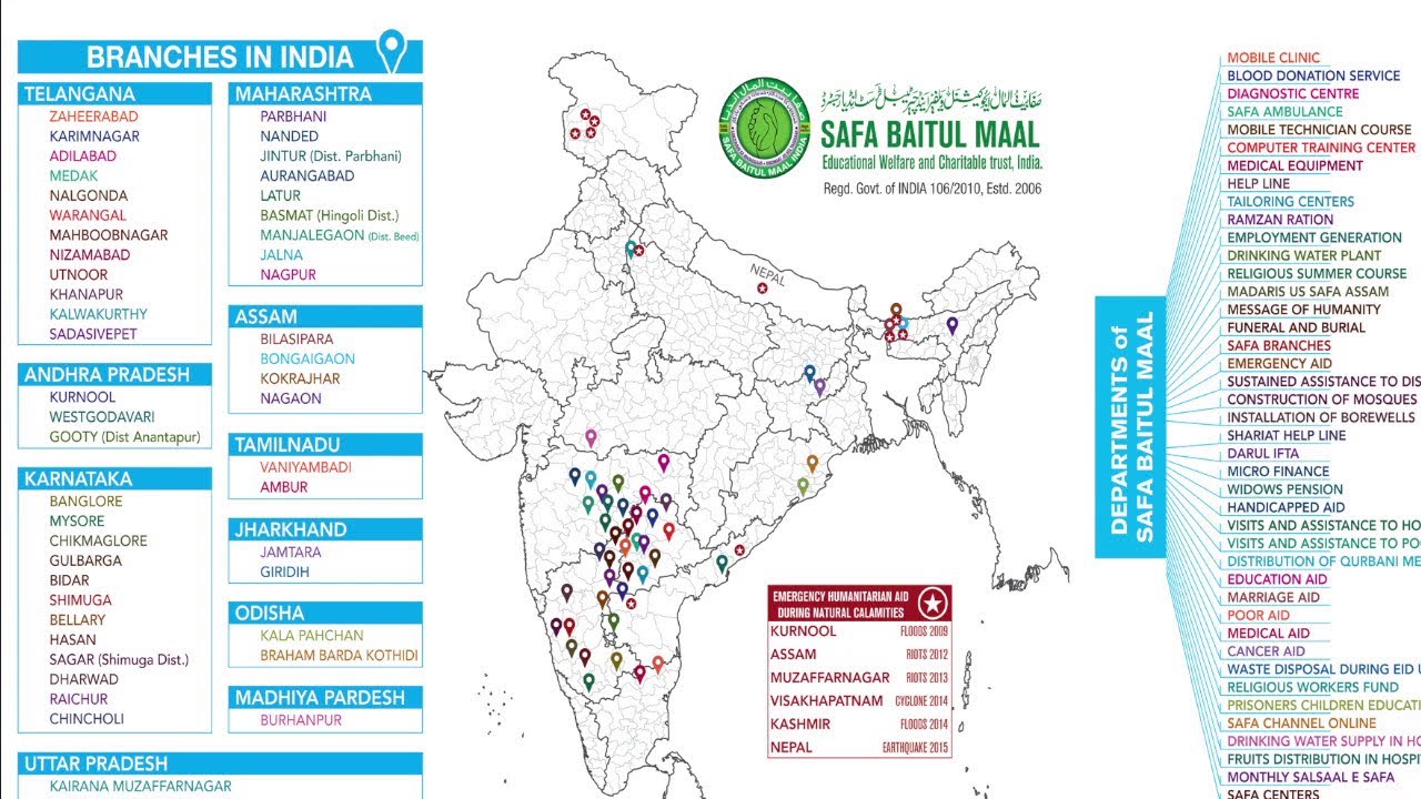 Safa Baitul Maal India Documentary-2021