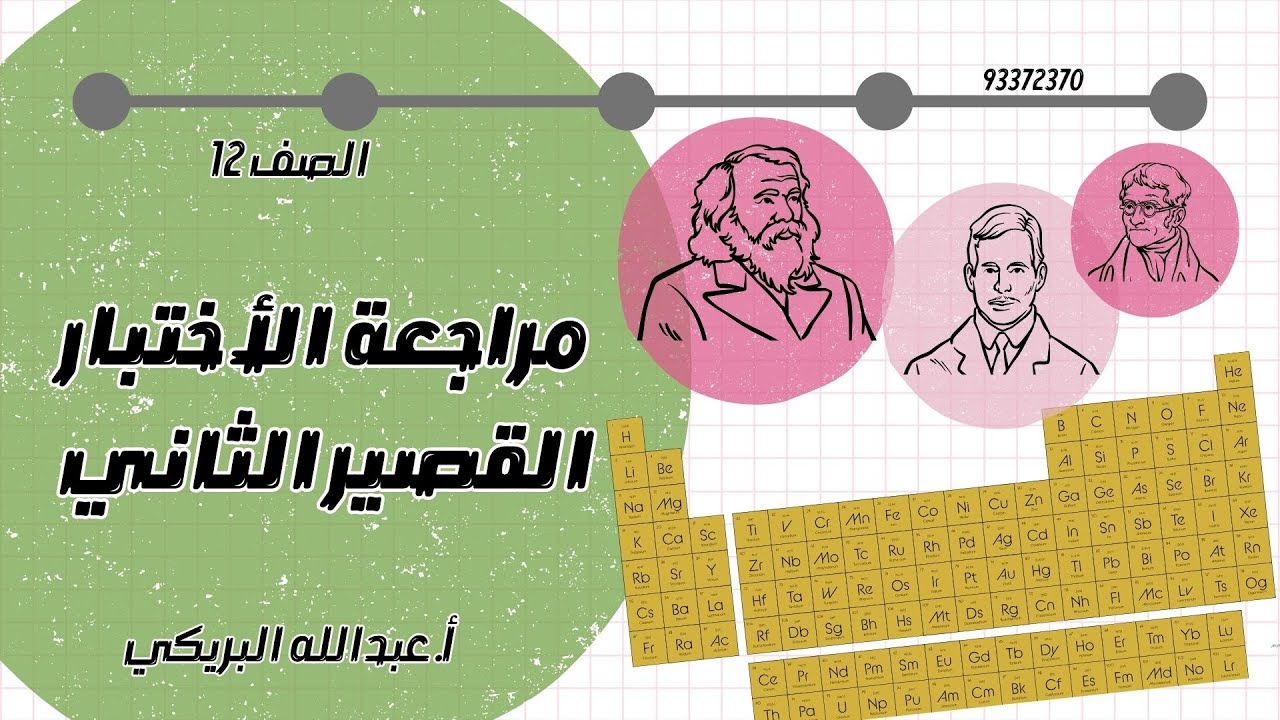 مراجعة للأختبار القصير الثاني الوحدة 2 لطلبة الصف 12
