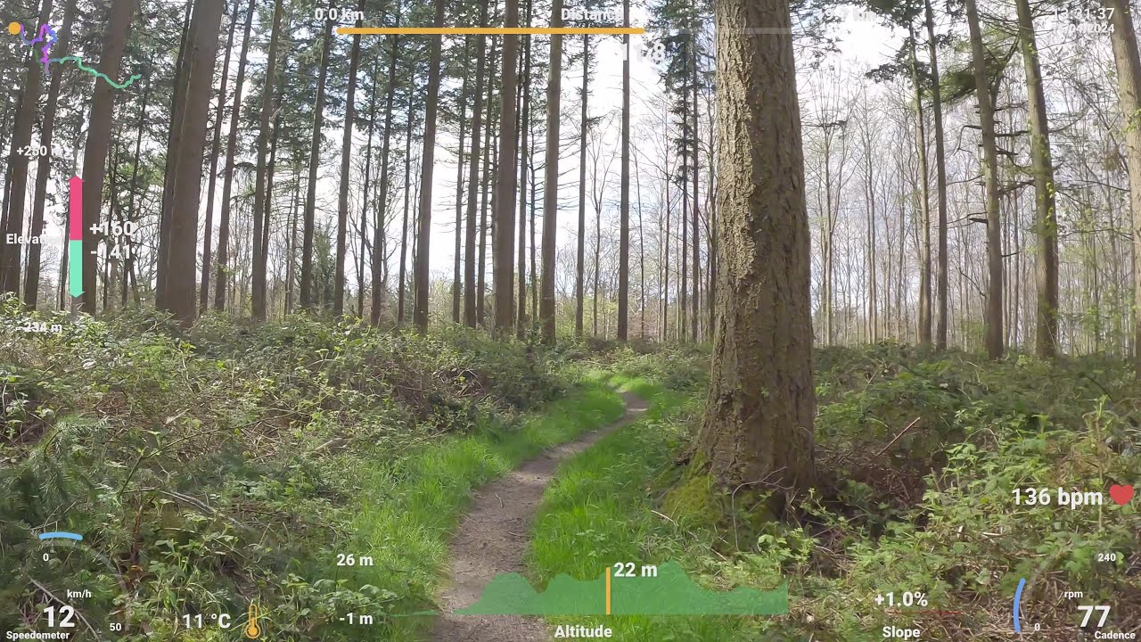 Boserup MTB-track