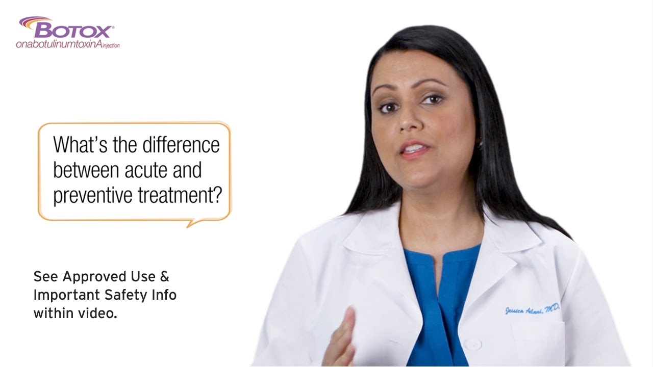 Acute vs. Preventive Treatment for Chronic Migraine