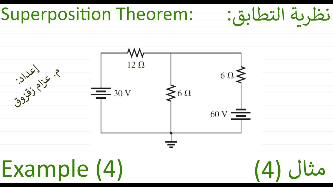 مثال (4) نظرية التطابق - Example (4) Superposition Theorem