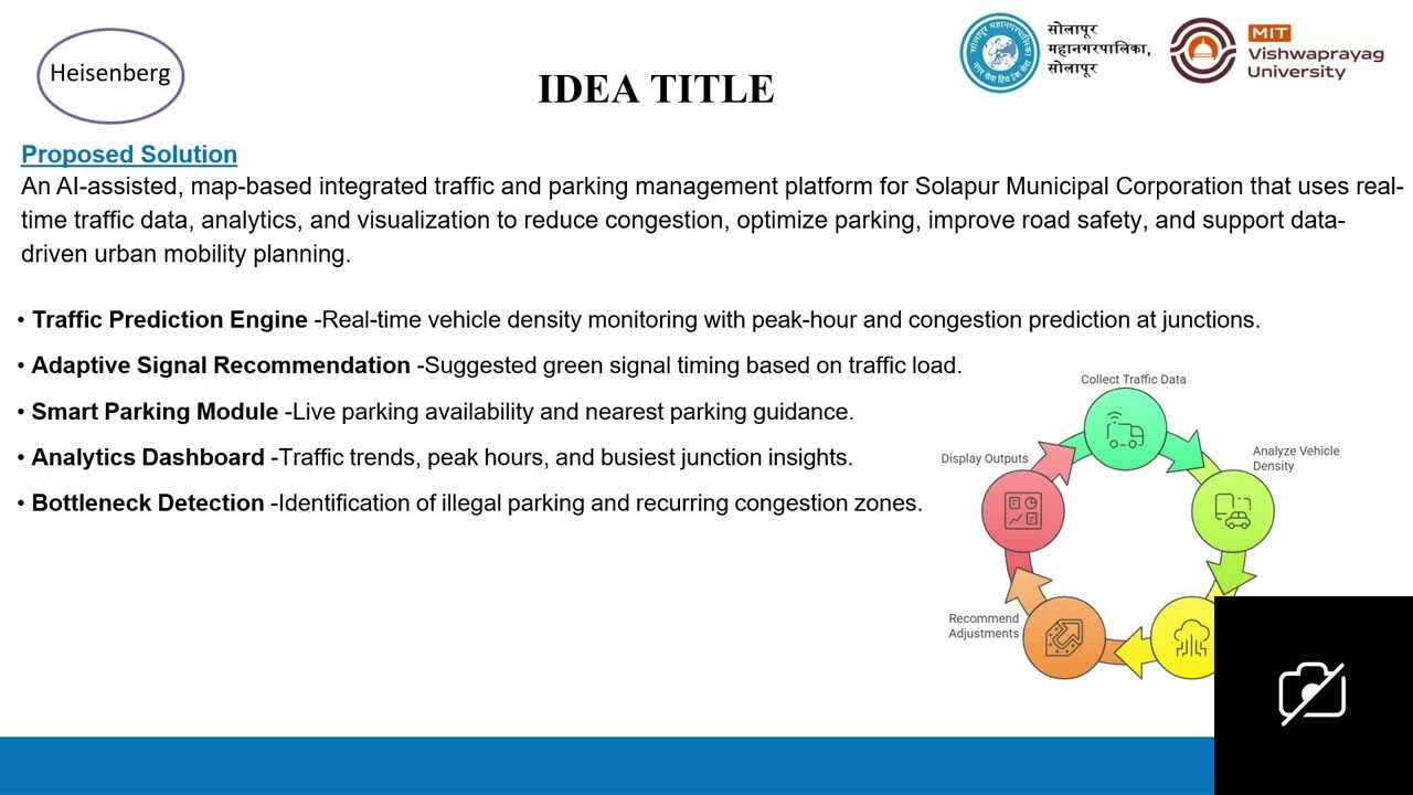 MITVPU SAMVED Idea Presentation Template pptx