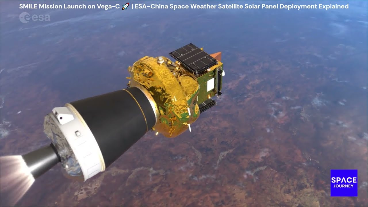 SMILE Mission Launch| ESA&ndash;China Space Weather Solar Panel Deployment Explained #spaceweather